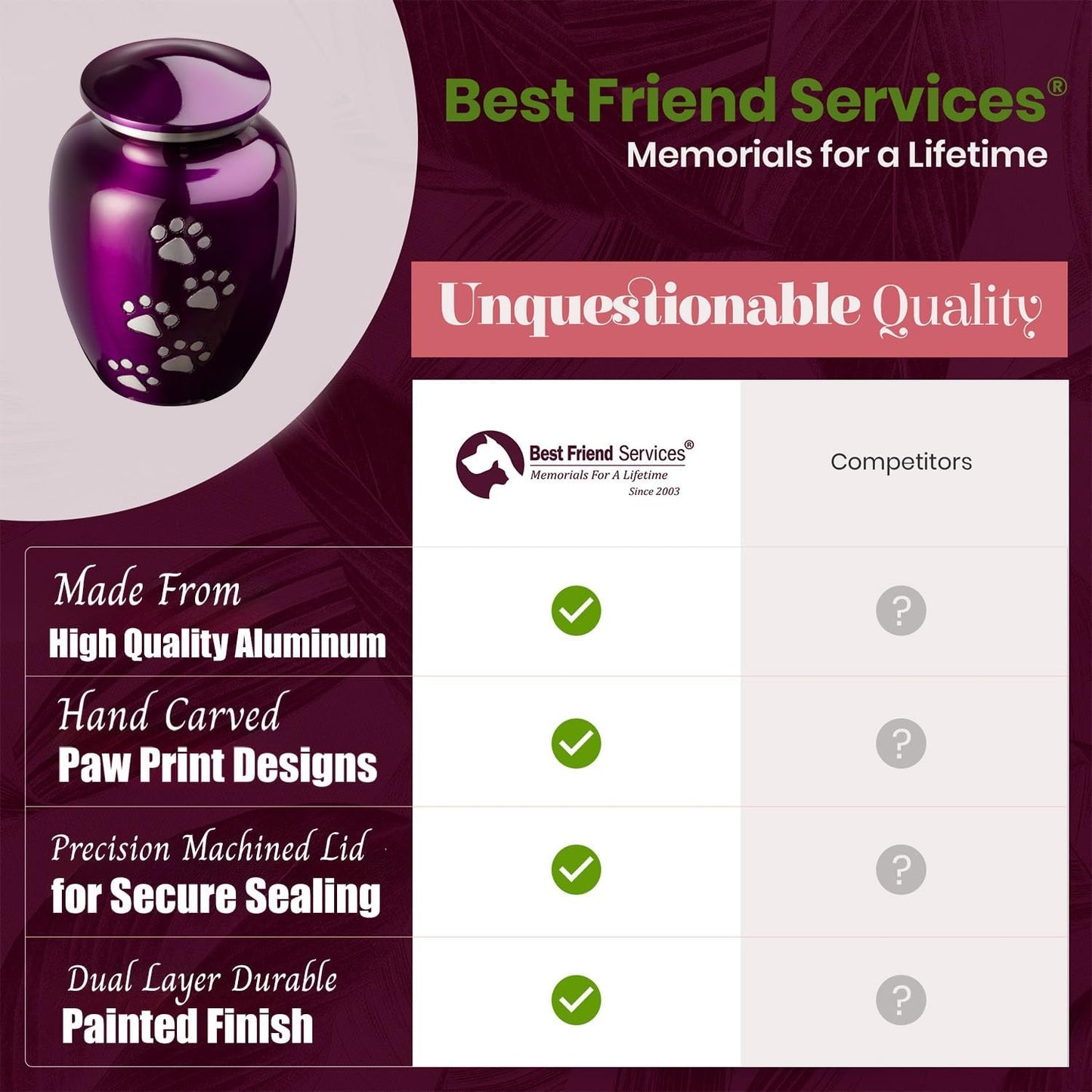 Legacy Memorial Pet Cremation Urns for Dogs and Cats Ashes - Hand Carved Memory Keepsake Urn (Deep Violet, Vertical Pewter Paws)